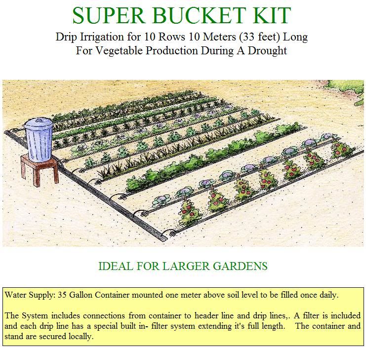 Permaculture Ideas Gravity Drip Bucket Irrigation System